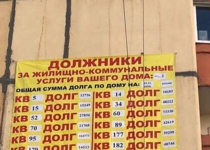 Списки должников и закон о персональных данных
