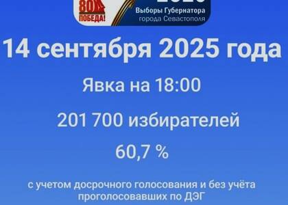 Севастополь выбрал губернатора. Что не понравилось?